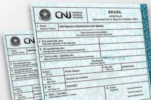 Cartórios lançam Apostilamento Eletrônico em meio a aumento de 86,9% no Paraná na validação de documentos para viver no exterior