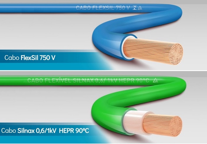 Padrões de tensão 127 e 220 Volts: entenda as diferenças entre as tensões elétricas fornecidas em cada instalação