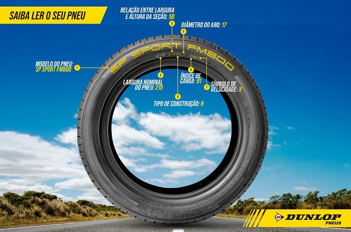 Desvendando os segredos dos pneus: Dunlop compartilha dicas para escolher o modelo certo