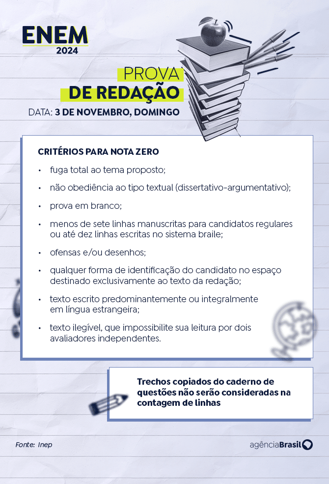 Redação do Enem: dicas para alcançar nota 1.000 na prova